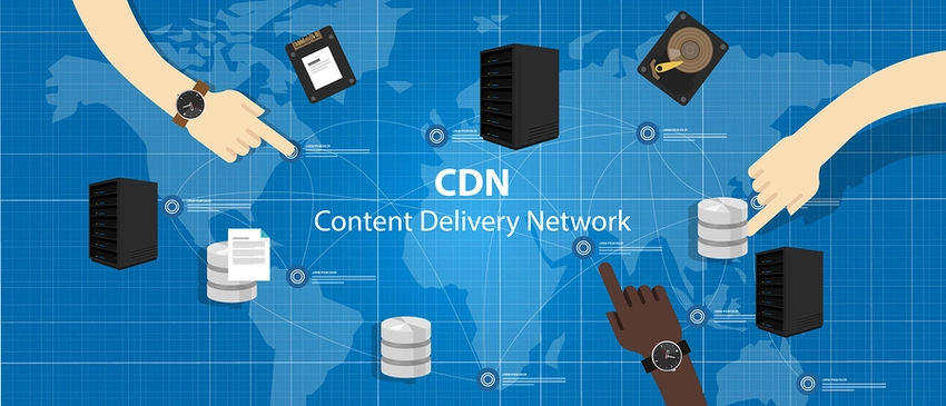 What is Image CDN And Why Should You Care - The Blog