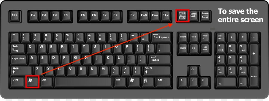 keys to take screenshot on mac